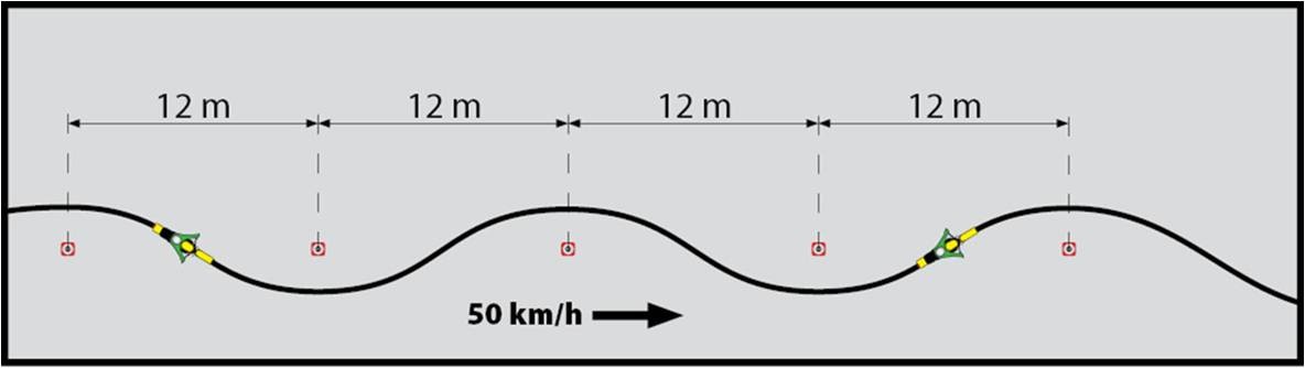 Slalom při rychlosti 50 km/h